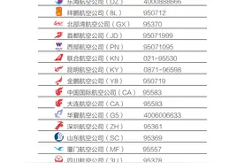 “巴威”来袭：大连机场已取消航班32班，星海湾大桥封闭图片