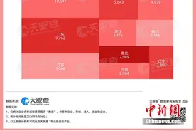 天眼查专业版数据显示超16%搬家相关企业存在过经营异常图片