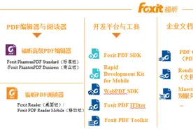 “大肉签”福昕软件即将申购，“流氓软件”已逆袭成高富帅图片