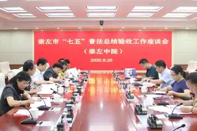 崇左市“七五”普法总结验收工作第一督查组到崇左中院检查指导工作图片