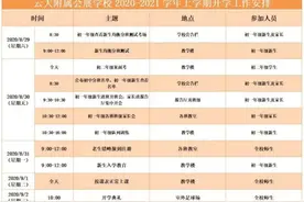 速转收藏！昆明12所民办初中开学流程和通知来了图片