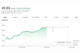 可口可乐也扛不住？全球裁员4000人，遣散费都要38亿图片