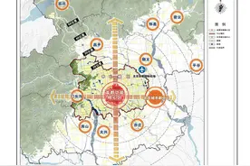 正式批复！首都功能核心区未来怎么建？干货来了图片