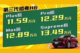 第三代哈弗H6正式上市 售价11.59-13.49万元图片