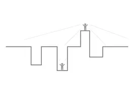 产品经理新人指南帖：为何说PM是一个有质感的就业选择？图片