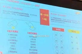 中超第二阶段赛期、赛制：10月16日-11月12日，两回合交叉淘汰图片