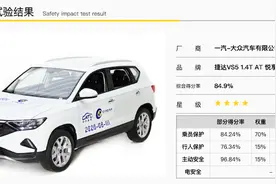 捷达不再皮实？主打车型VS5中汽研碰撞测试垫底图片