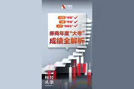 15位“学霸”vs1名“学渣”；4个“跳级生”很厉害：券商年度“大考”成绩五大特点全解析图片