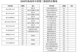2020年海南省中招第三批投档分数线出炉图片