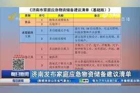 快收好！济南发布家庭应急物资储备建议清单，快看看你家有没有视频封面