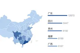 探讨商品房预售制度｜去年涉预售合同纠纷逾8万件，历史最高图片