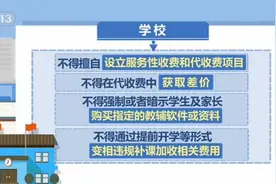 公办义务教育学校不收取学杂费 学费住宿费不得跨学年预收图片