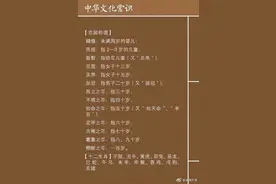 知识贴：9张图教你了解中国文化常识图片