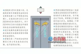 厦门老旧电梯更新改造可获50%补贴图片