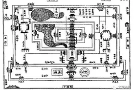 公主坟、善各庄、高碑店……北京这些地名是怎么来的？图片