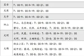 深圳家庭厨余垃圾投放时间表来了！赶快收藏图片