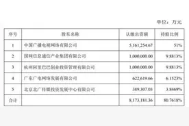 中国广电全国一网要来，中信国安为何退出？图片