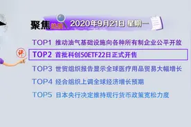 《环球经济热搜》：实物申购赎回，ETF是什么？图片