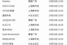 2021春夏上海时装周官方日程来了图片