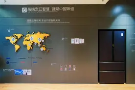 场景：智能家居新赛道图片