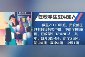 贵安新区持续引进优质学校 让孩子“有学上”“上好学”图片