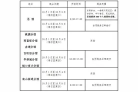 走起！深圳各区图书馆“双节”开放时间出炉图片