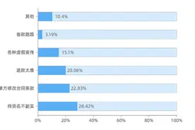 51Talk击中K12在线教育行业的“软肋”图片