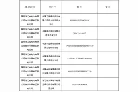 交电费注意！黄岩区、路桥区、仙居县供电公司改名啦图片