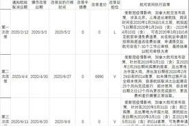 出国游因疫情取消仍被收取机票费，去哪网回应往返机票金额无法核实图片