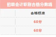 2020年初级会计成绩查询方式入口 初级会计多少分过成绩查询官网图片