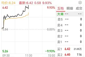 两部门发文，赛马真的要来了！这家养猪公司率先冲涨停图片