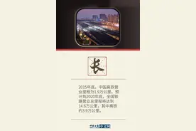 坐着高铁看中国｜关于高铁的这些“硬核”知识，你要知道图片