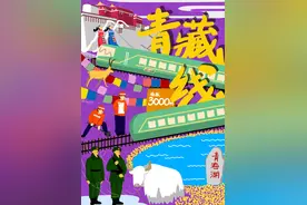 金羊漫评：青藏铁路为雪域高原插上腾飞的翅膀图片