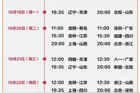 2020-21赛季CBA第一阶段赛程出炉 八一男篮待定图片