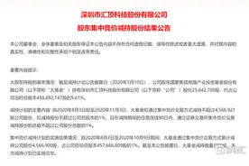 2月至今市值蒸发近千亿！接连被大基金减持，汇顶科技怎么了？图片