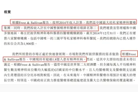 曾称中国有1.8亿人患精神疾病，这家民营医院再次冲击A股图片