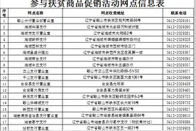 金秋三大福利 尽在农行掌上银行图片