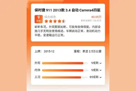 优信启动二手车成色定级系统 推动二手车行业标准化建立图片