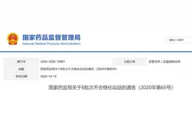 通报！这些化妆品抽检不合格！别用了图片