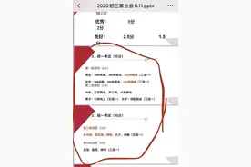 连线 | 时隔12年，上海中考体育政策换新，学生可选项目增加，家长对此更为欢迎图片