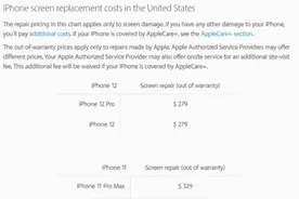苹果公布iPhone 12系列屏幕更换价格图片