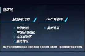 Lol手游官方宣布10月27日开启公测国服延期2个月Lol手游首次公测不包含中国大陆地区图片