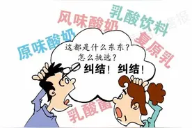 酸奶怎么买？图片