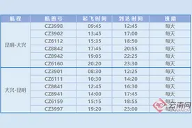 10月25日起 南航昆明往返北京航班全部转场至大兴机场图片