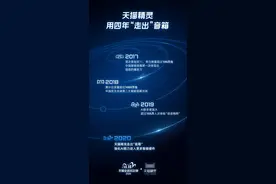 天猫精灵宣布AI能力全面开放，“走出”音箱发百款新品图片