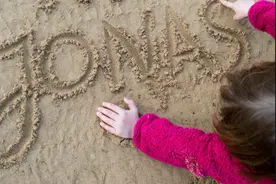 各个年代的热门德语名字——找找有你的吗？图片