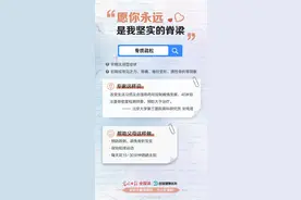 你关注父母健康吗？图片