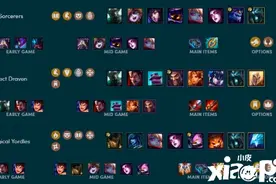 云顶之弈10.21九五之尊阵容怎么搭配 10.21九五之尊阵容搭配教学图片