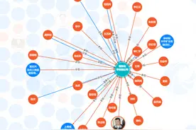 TCPP国内产能突然“断供”，核心公司生产线关停！涉及这些A股上市公司图片