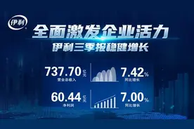 伊利三季报营收737.7亿元 稳健发展助推市值再创历史新高图片
